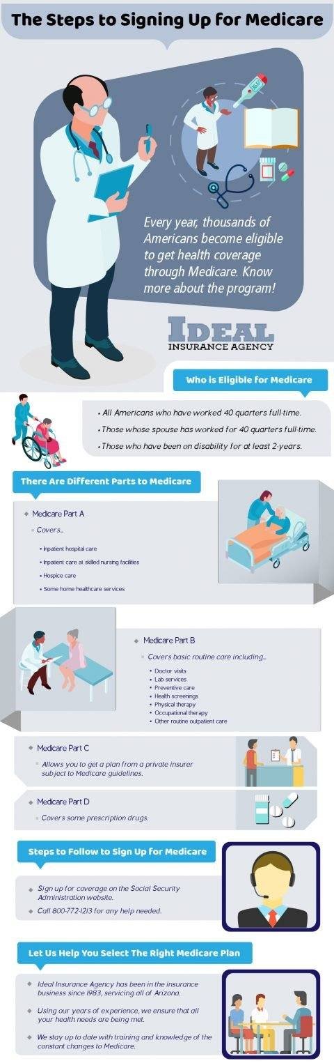 Medicare Insurance services in Palisade, CO